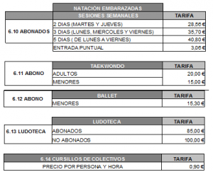 TARIFA ACTIVIDADES