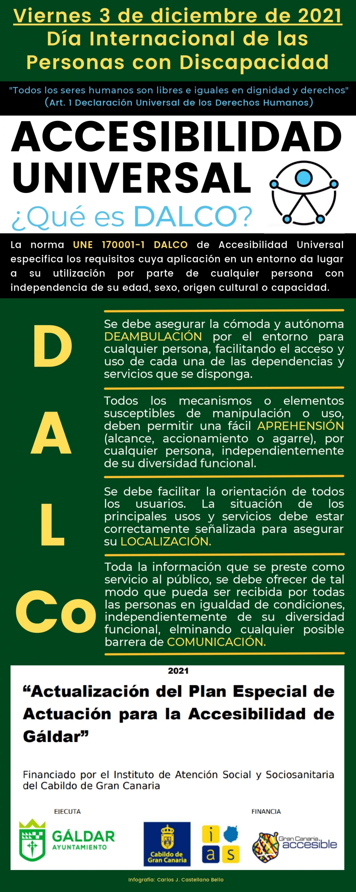 Gáldar se suma al Día de las Personas con Discapacidad y renueva su Plan de Actuación para la accesibilidad